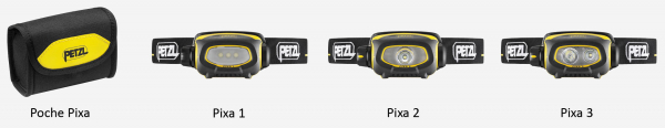 Petzl Pixa Carry pouch