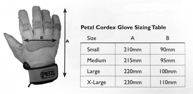 Petzl Cordex Plus Belay Gloves